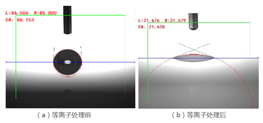 怎樣驗(yàn)證等離子表面處理有沒(méi)有效果? 怎樣驗(yàn)證等離子表面處理有沒(méi)有效果?